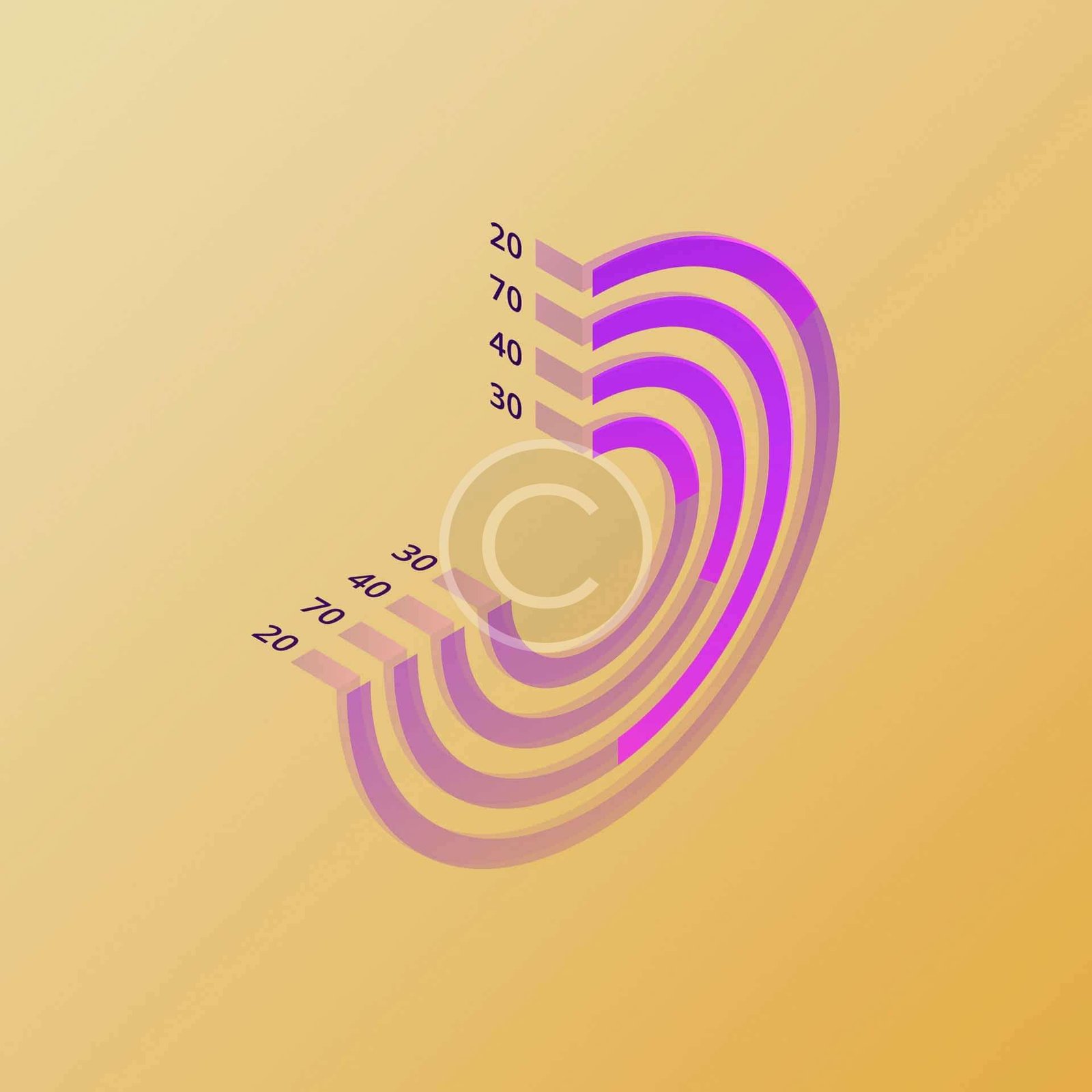 PoC of AI-Based Solution