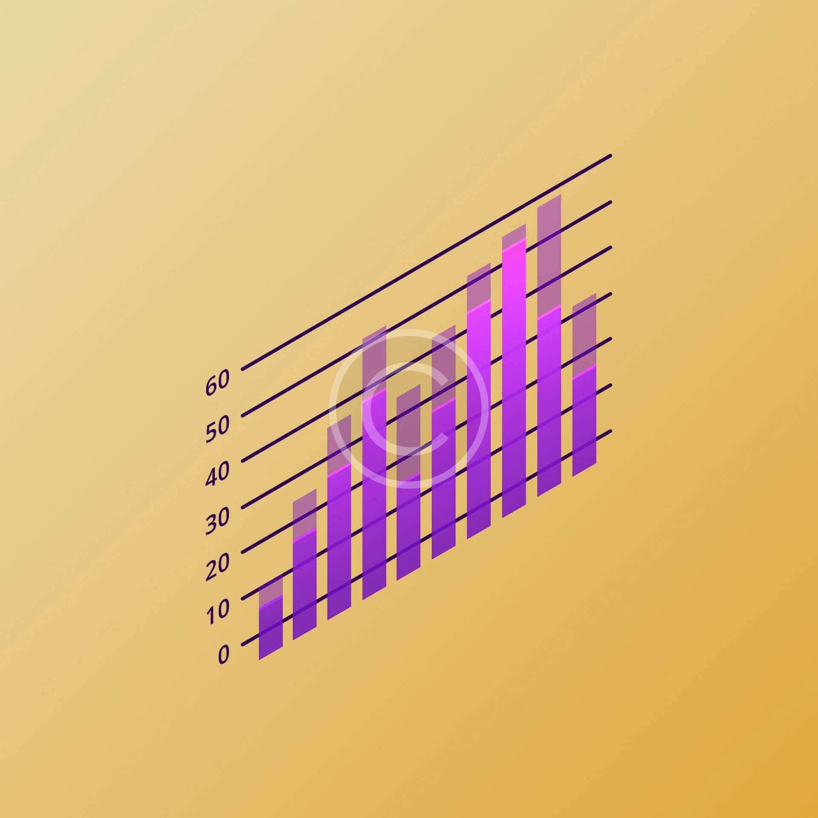 MVP of AI-Based Product